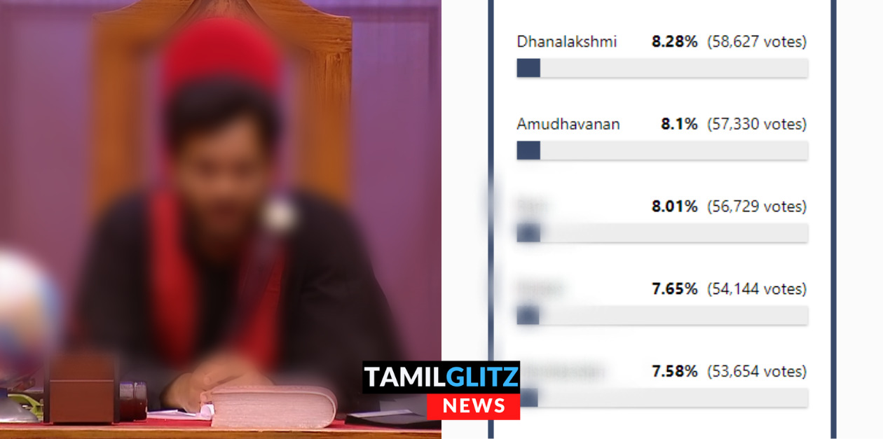 கடைசி நேரத்தில் மாறிய வாக்கெடுப்பு.! முந்திய ராபர்ட் மாஸ்டர்.! அப்ப வெளிய போறது இவரா? 19