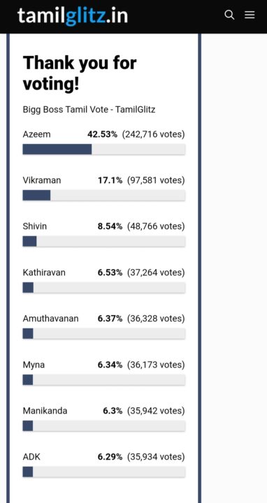 வீட்டை விட்டு வெளியேறினார் மணிகண்டன்.! இந்த வாரம் நடந்த பரபரப்பான எலிமினேஷன்.! 3