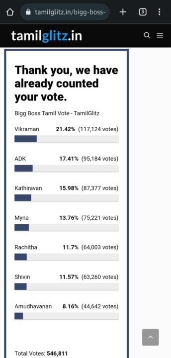 இந்த வாரம் ஷிவின் வெளியேறுகிறாரா?? மீண்டும் ஒரு அதிரடி வெளியேற்றத்துக்கு தயாரான பிக்பாஸ்? 3